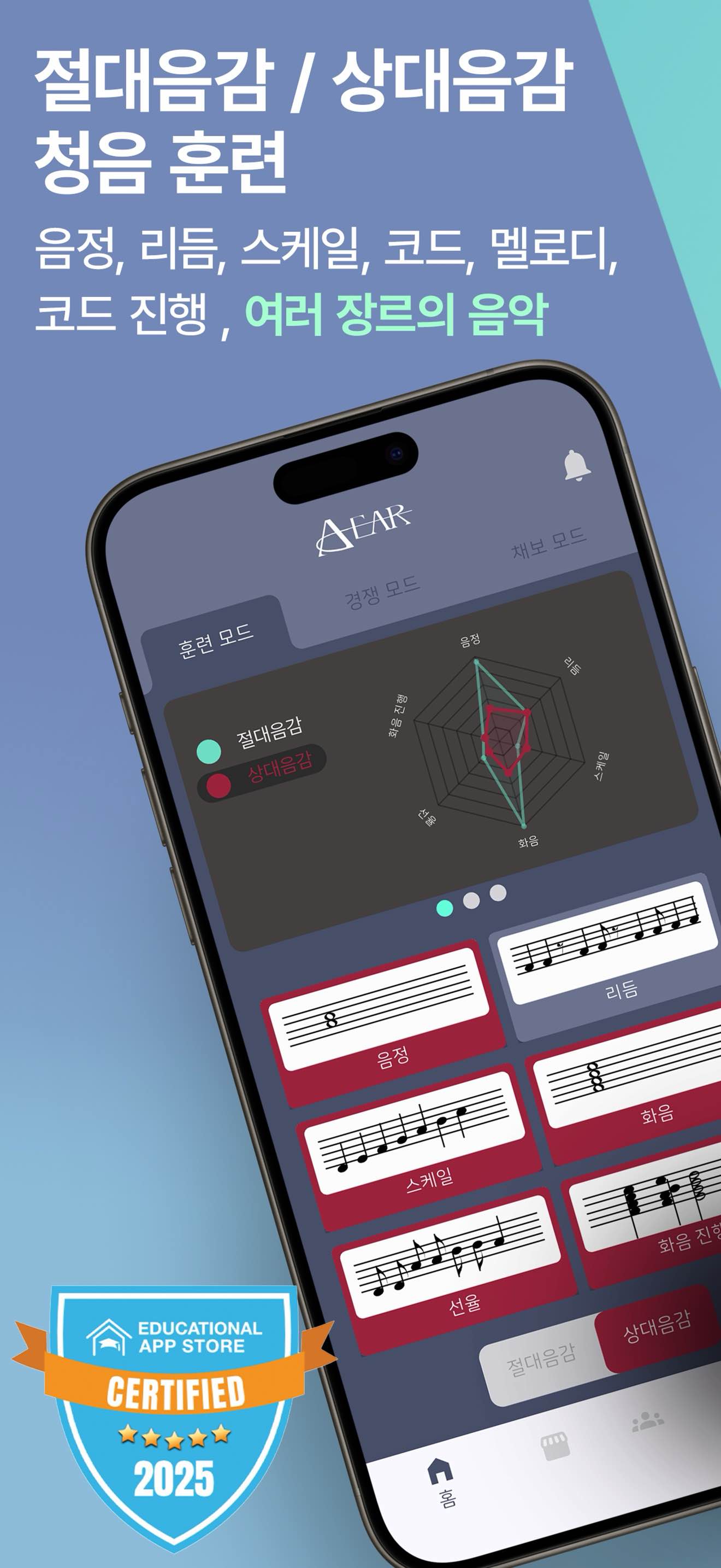 AE screen 1